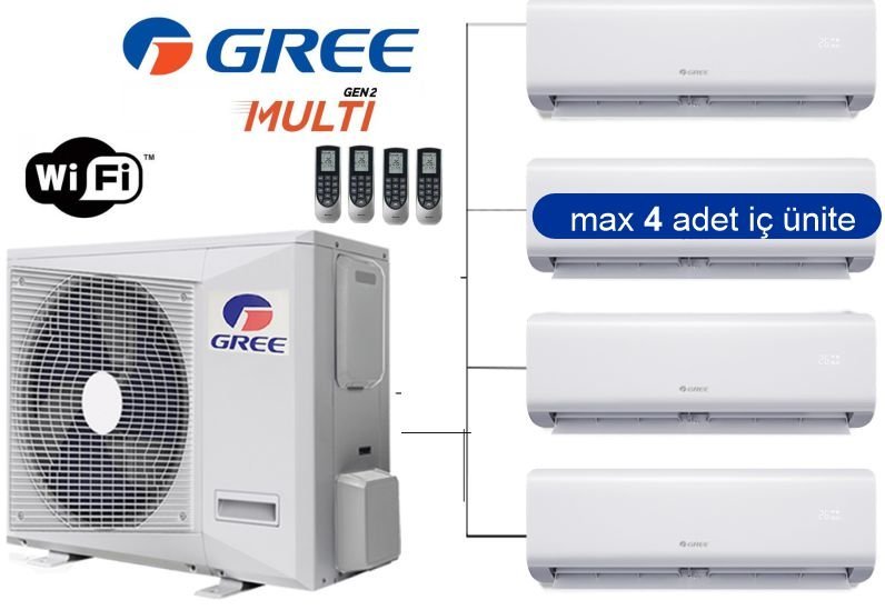 Gree Multi Dış 36000 btu Ünite - CCK İklimlendirme