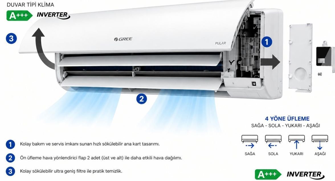 Gree Multi Split İç 24000 BTU Ünite - CCK İklimlendirme