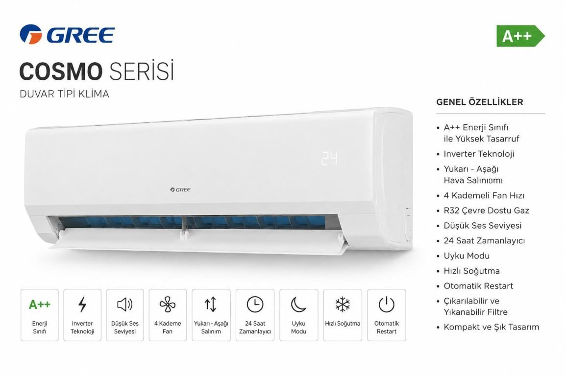 GREE COSMO Serisi 24000 BTU görsel 3