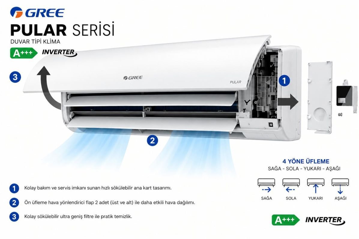 Gree PULAR serisi 12000 BTU görsel 2